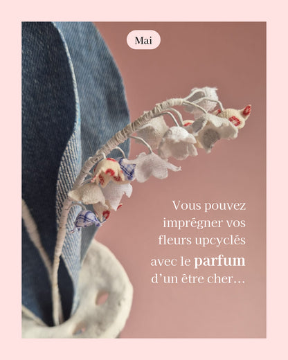 Muguet - fleur de naissance de Mai